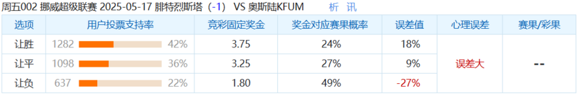 卡昂队客场战力有限，需提升状态的简单介绍