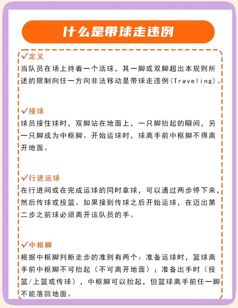 未来篮球比赛核心规则将有望调整国际规则将统一的简单介绍